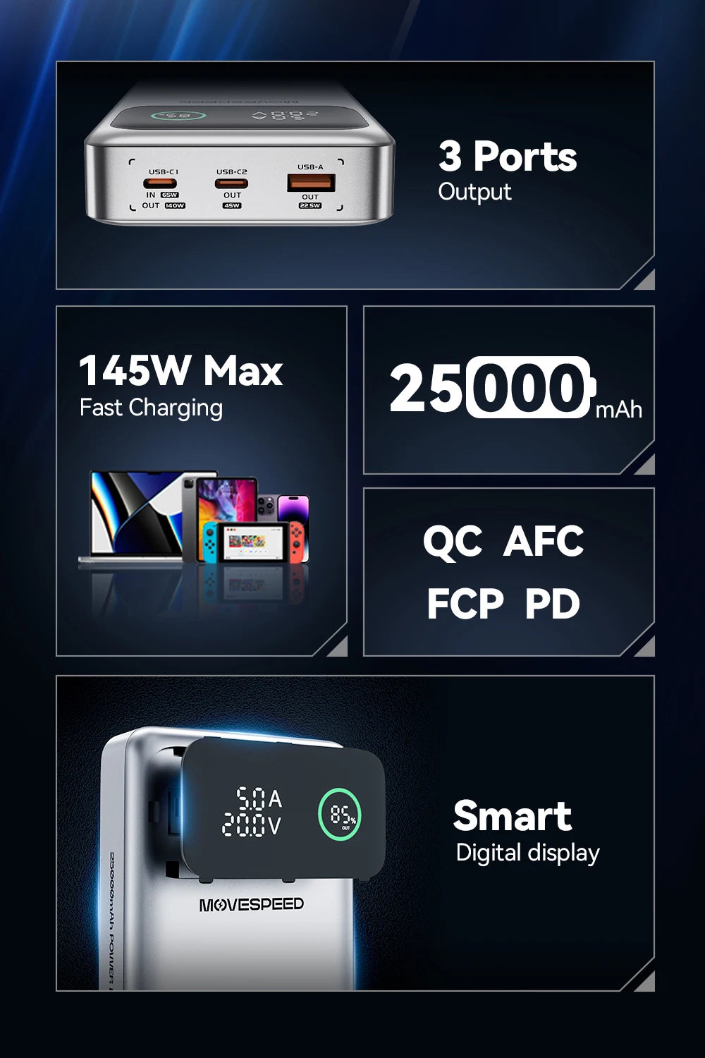 Power bank MOVESPEED M25 Pro - 25000mAh, Carregamento Ultra-Rápido, Ecrã digital Power bank MOVESPEED M25 Pro - 25000mAh, Carregamento Ultra-Rápido, Ecrã digital